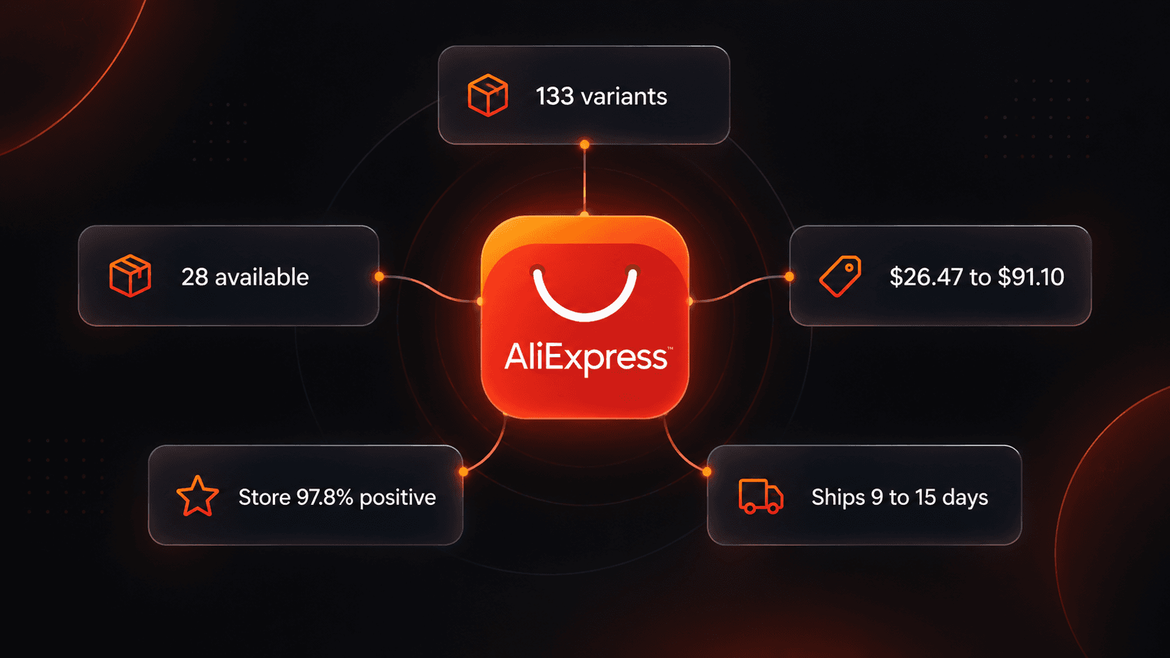 How to Scrape AliExpress Product Details, Variants, and Seller Data