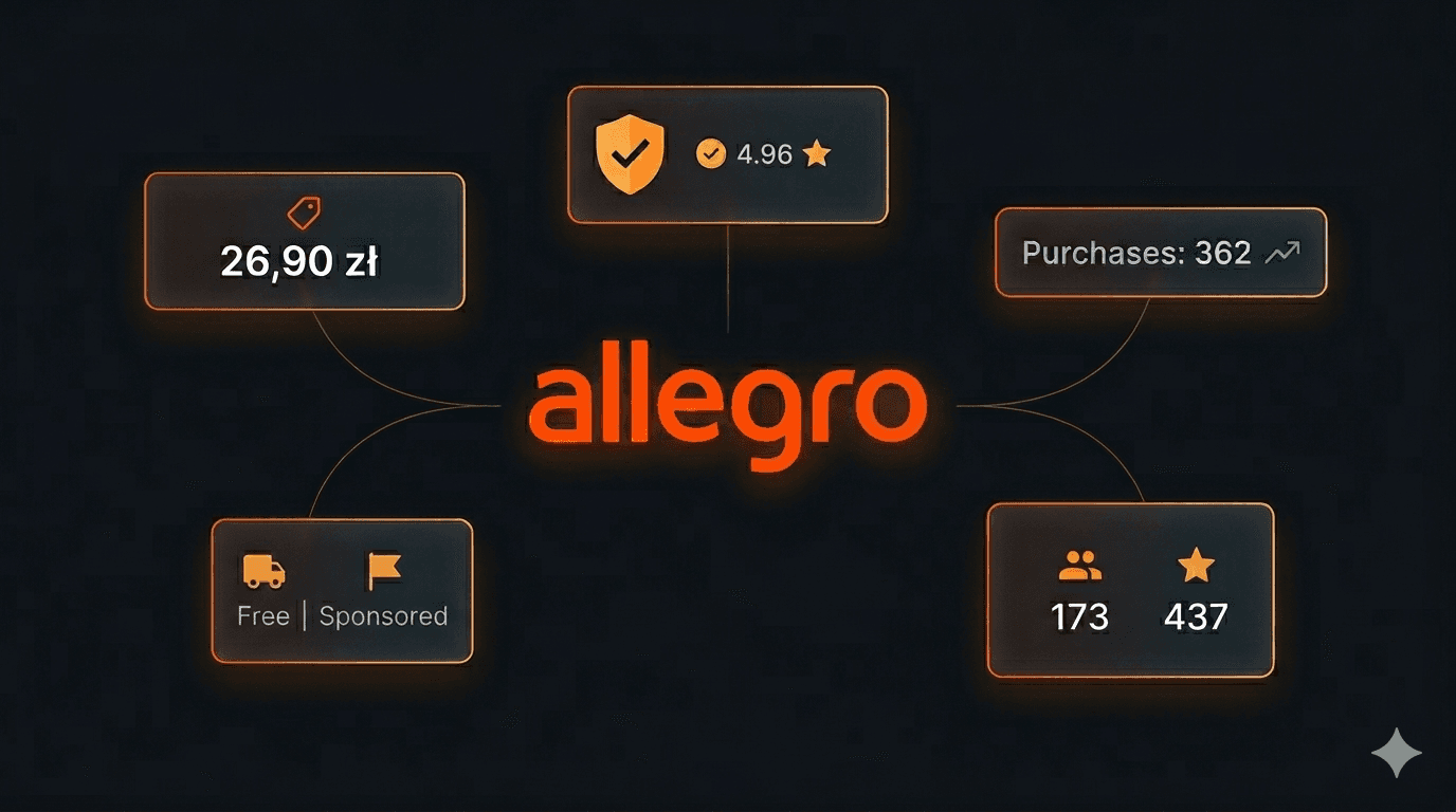 How to Scrape Allegro Product Listings (Step-by-Step Guide)