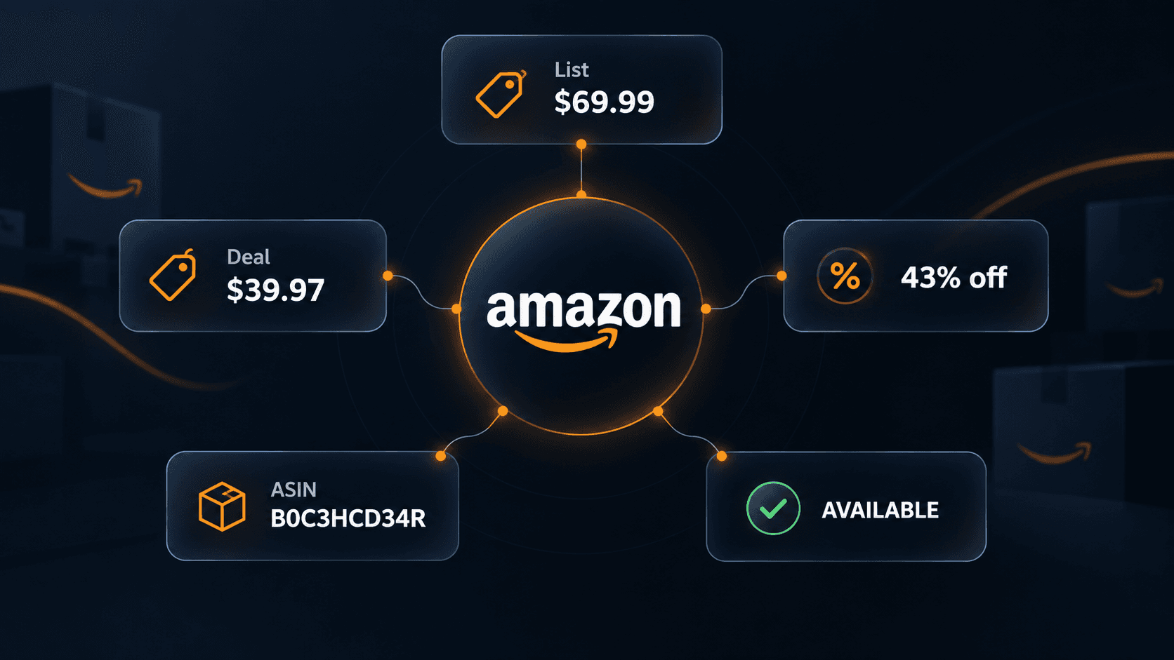 How to Scrape Amazon Today's Deals and Track Discounts