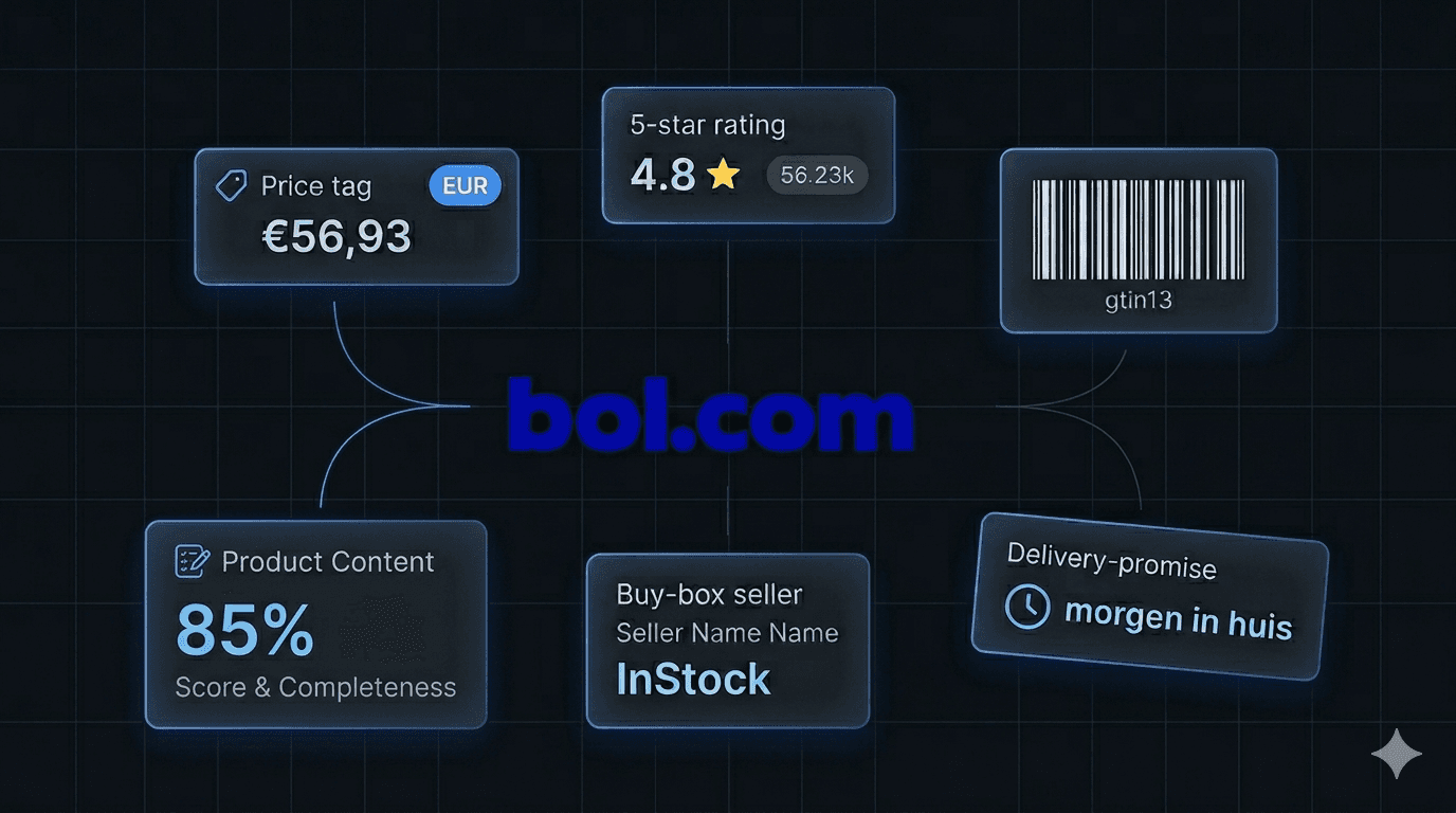 How to Scrape Bol.com Product Listings (Step-by-Step Guide)