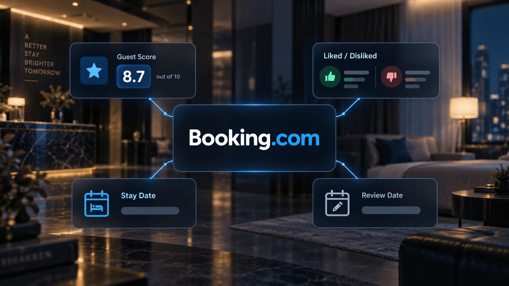 How to Analyze Booking.com Hotel Reviews by Stay Date