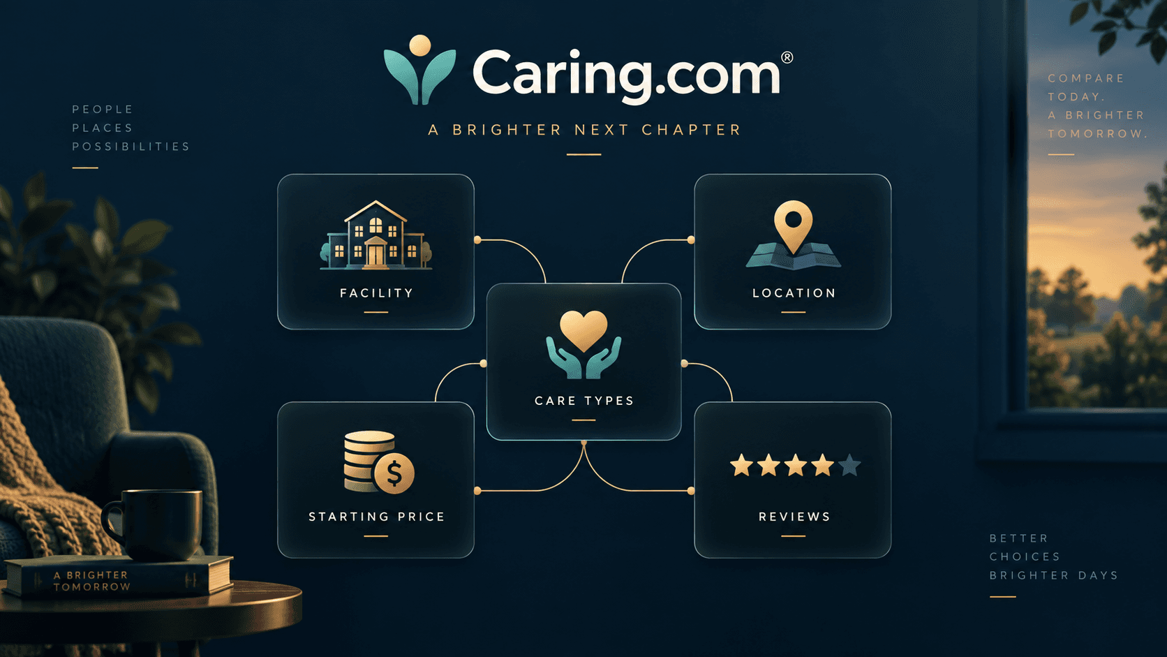 How to Compare Senior Living Facilities in One City
