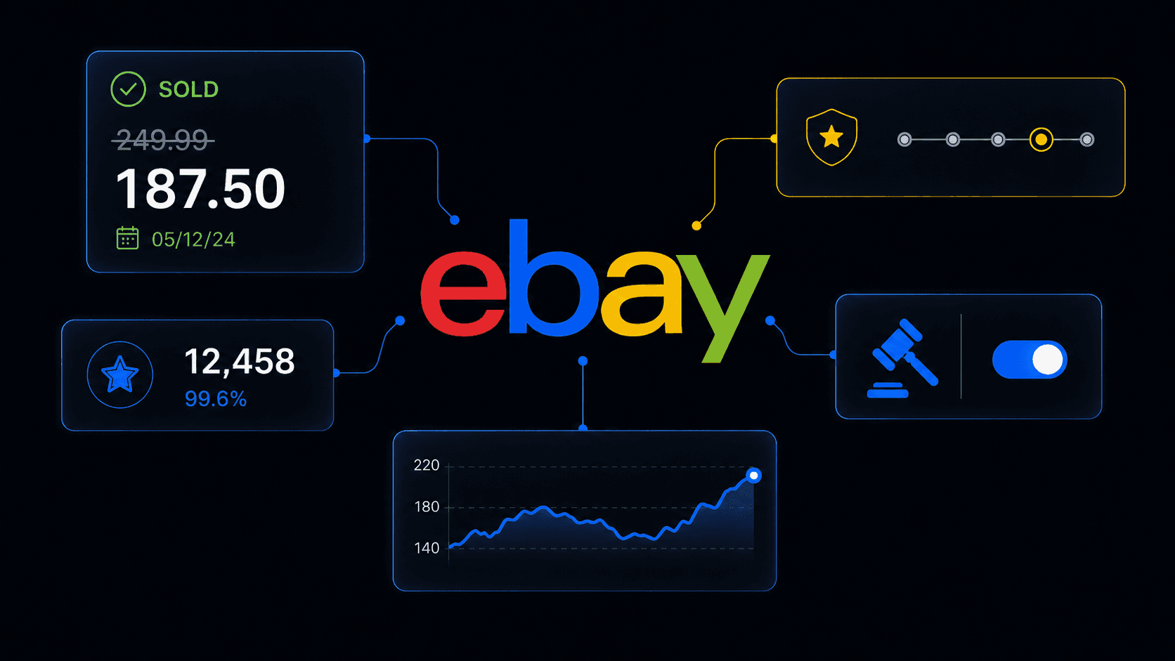 How to Scrape eBay Listings and Sold Prices (Step-by-Step Guide)