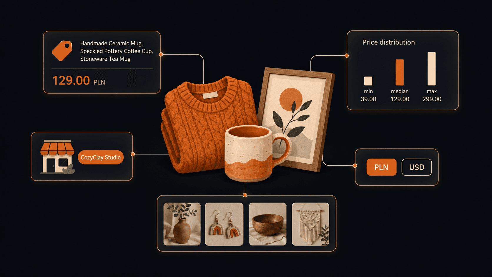 How to Scrape Etsy Listings (Step-by-Step Guide)