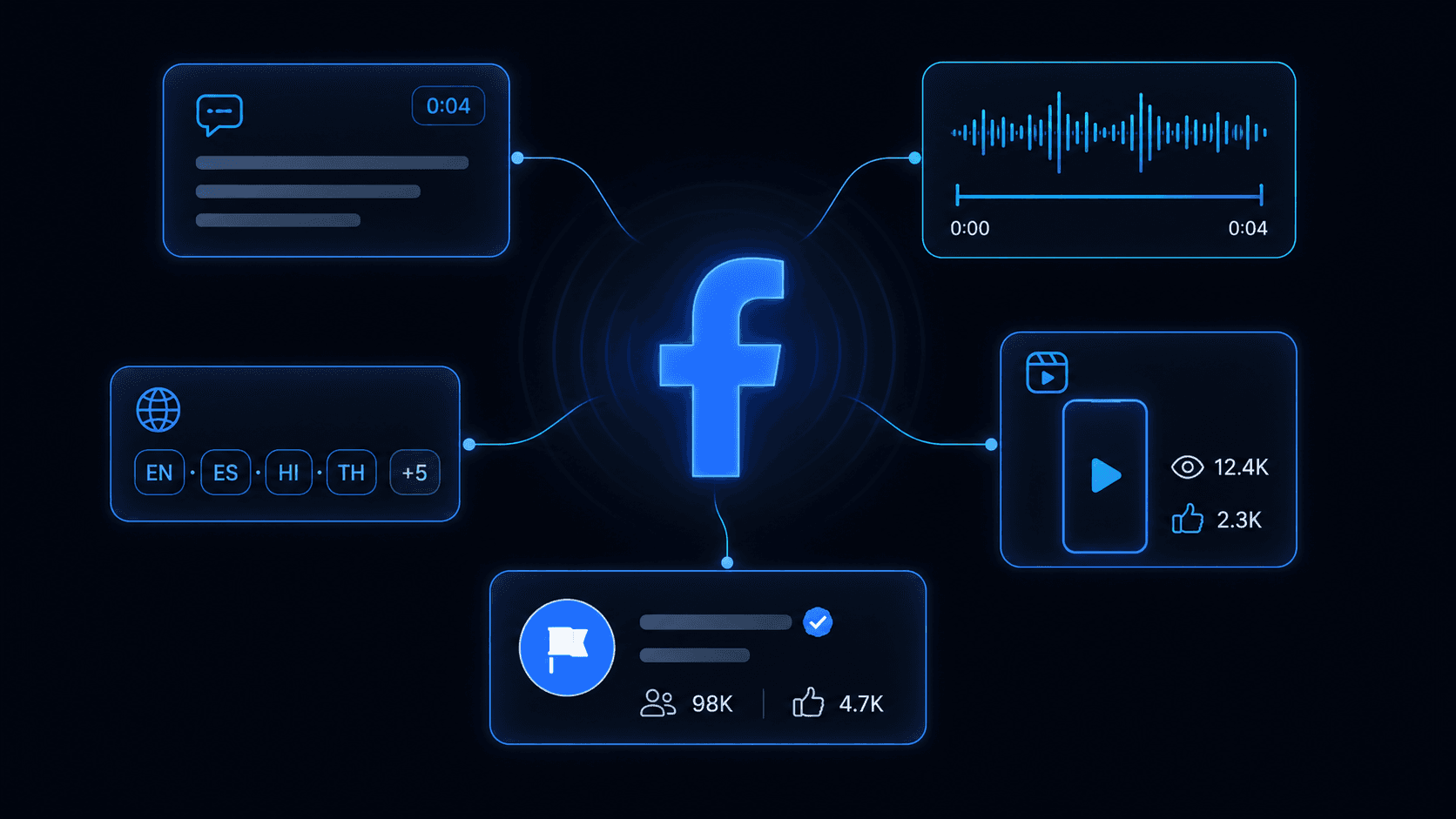 How to Export Facebook Video and Reel Transcripts