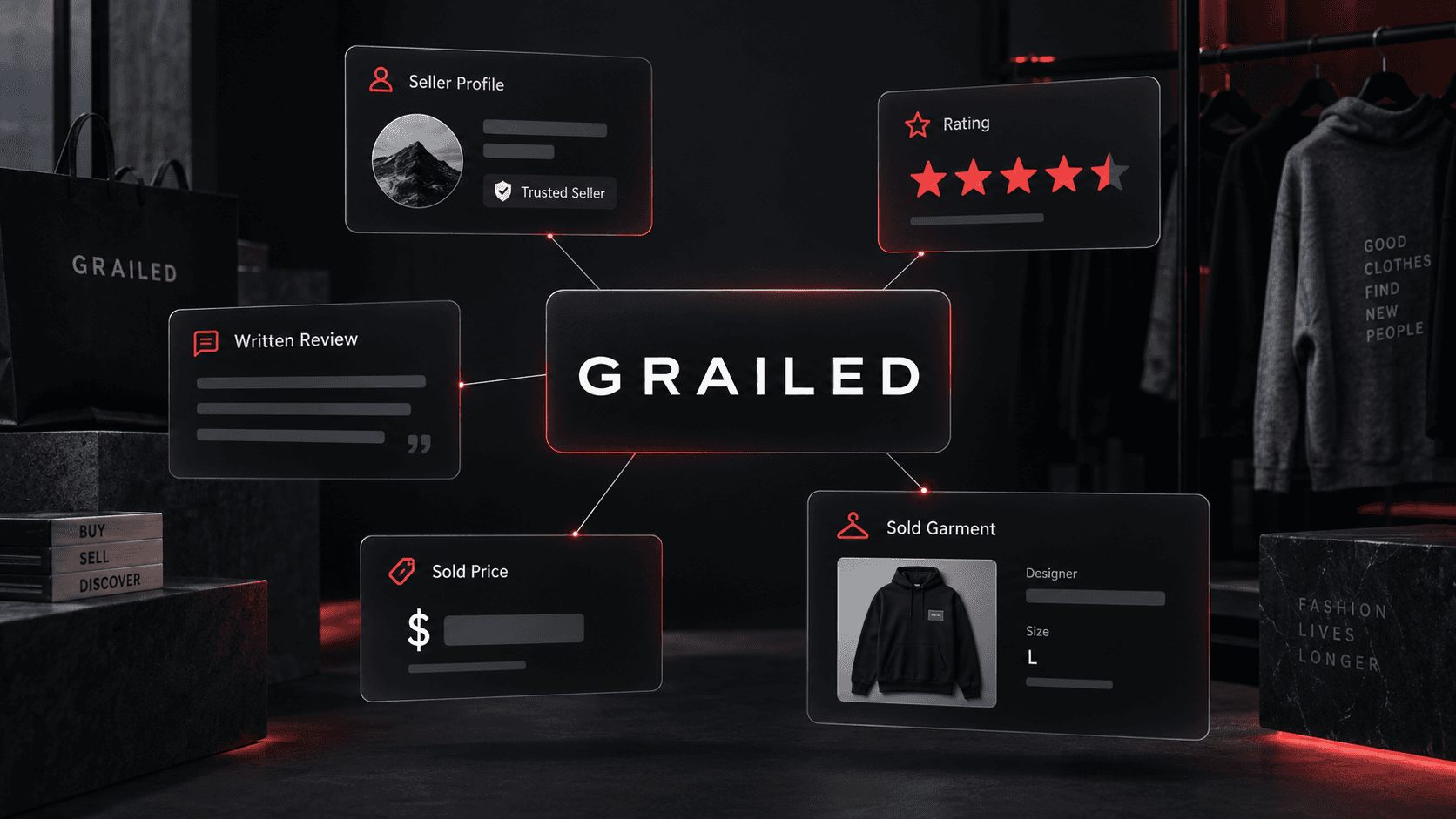 How to Vet Grailed Sellers With Reviews and Sold-Item History