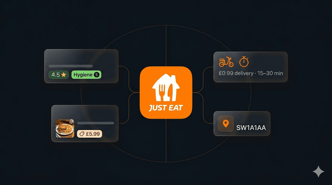 How to Scrape Just Eat Restaurant Data and Menus (Step-by-Step Guide)