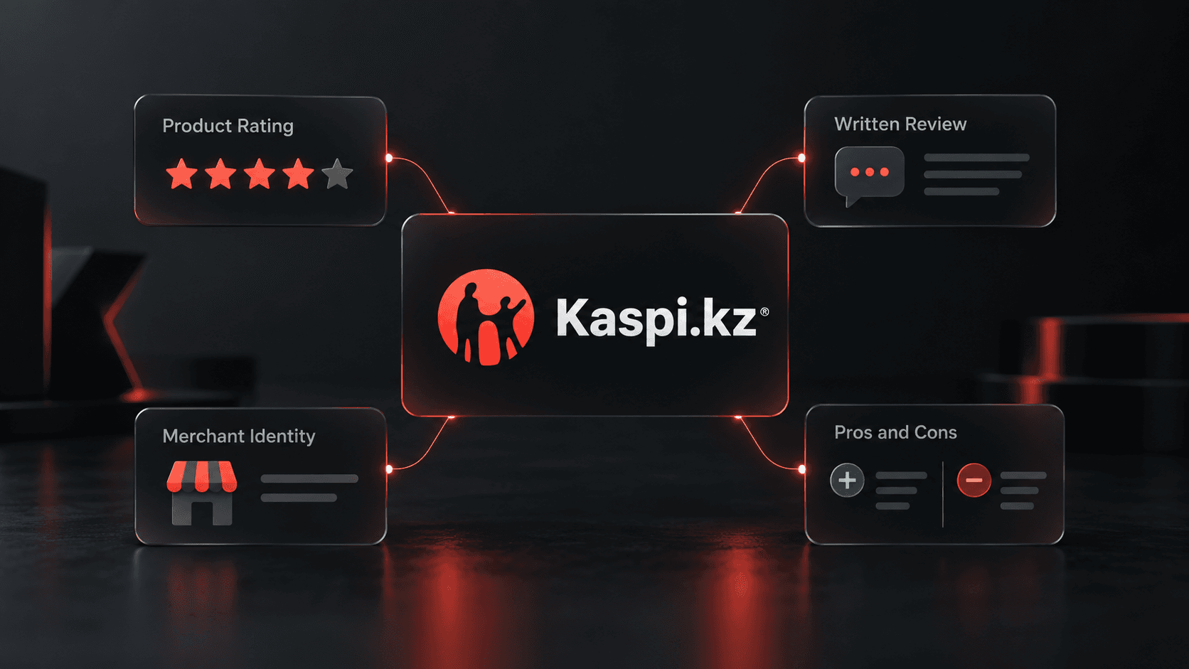 How to Analyze Kaspi Product and Merchant Reviews