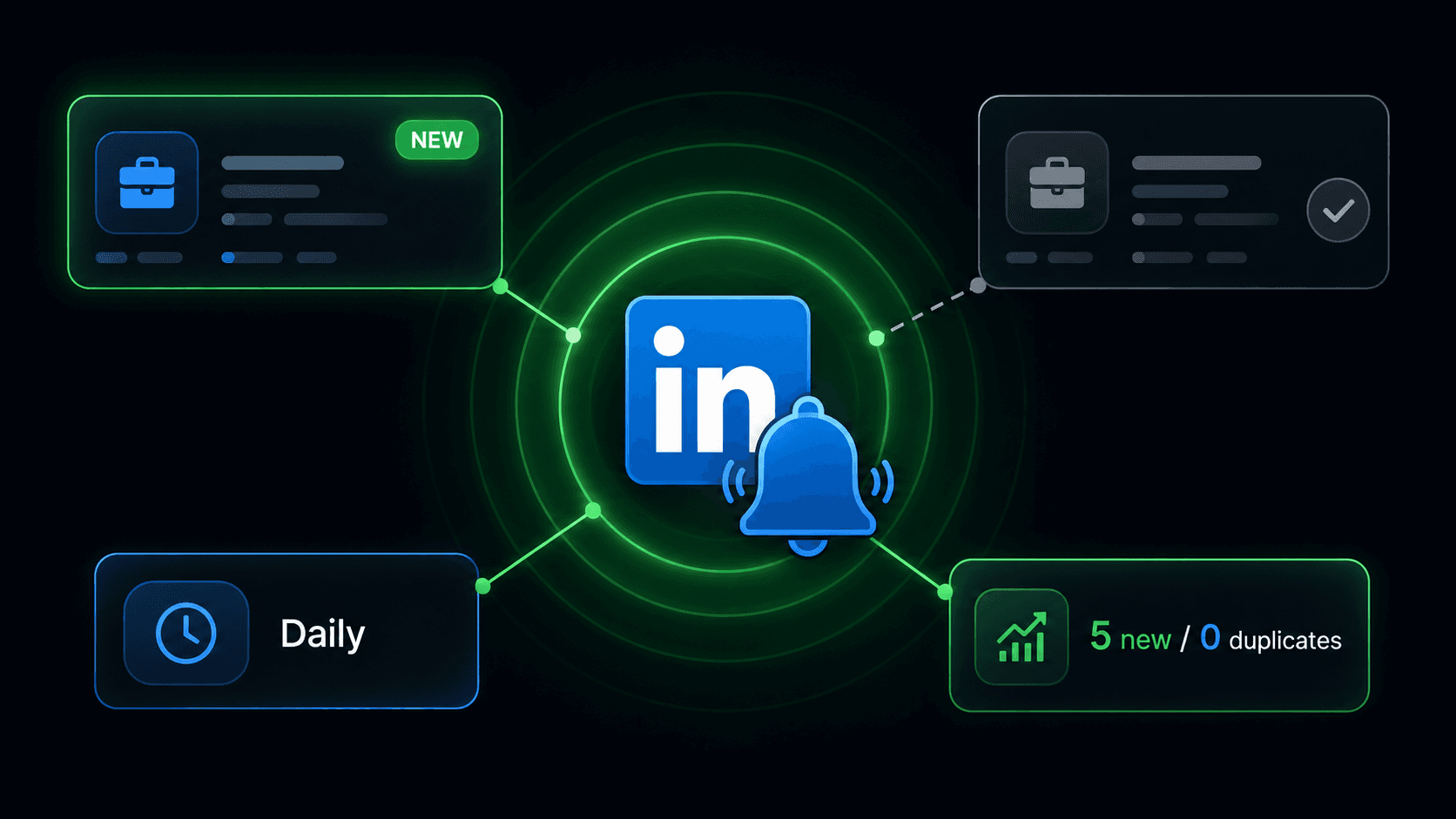 How to Monitor New LinkedIn Job Postings (Step-by-Step Guide)