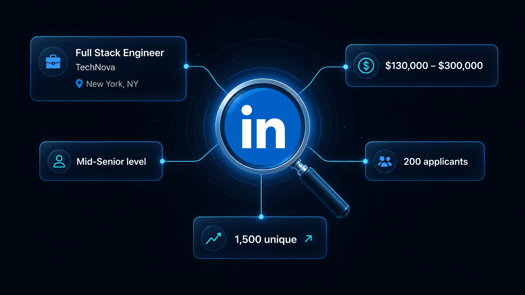 How to Scrape LinkedIn Jobs by Keyword (Step-by-Step Guide)