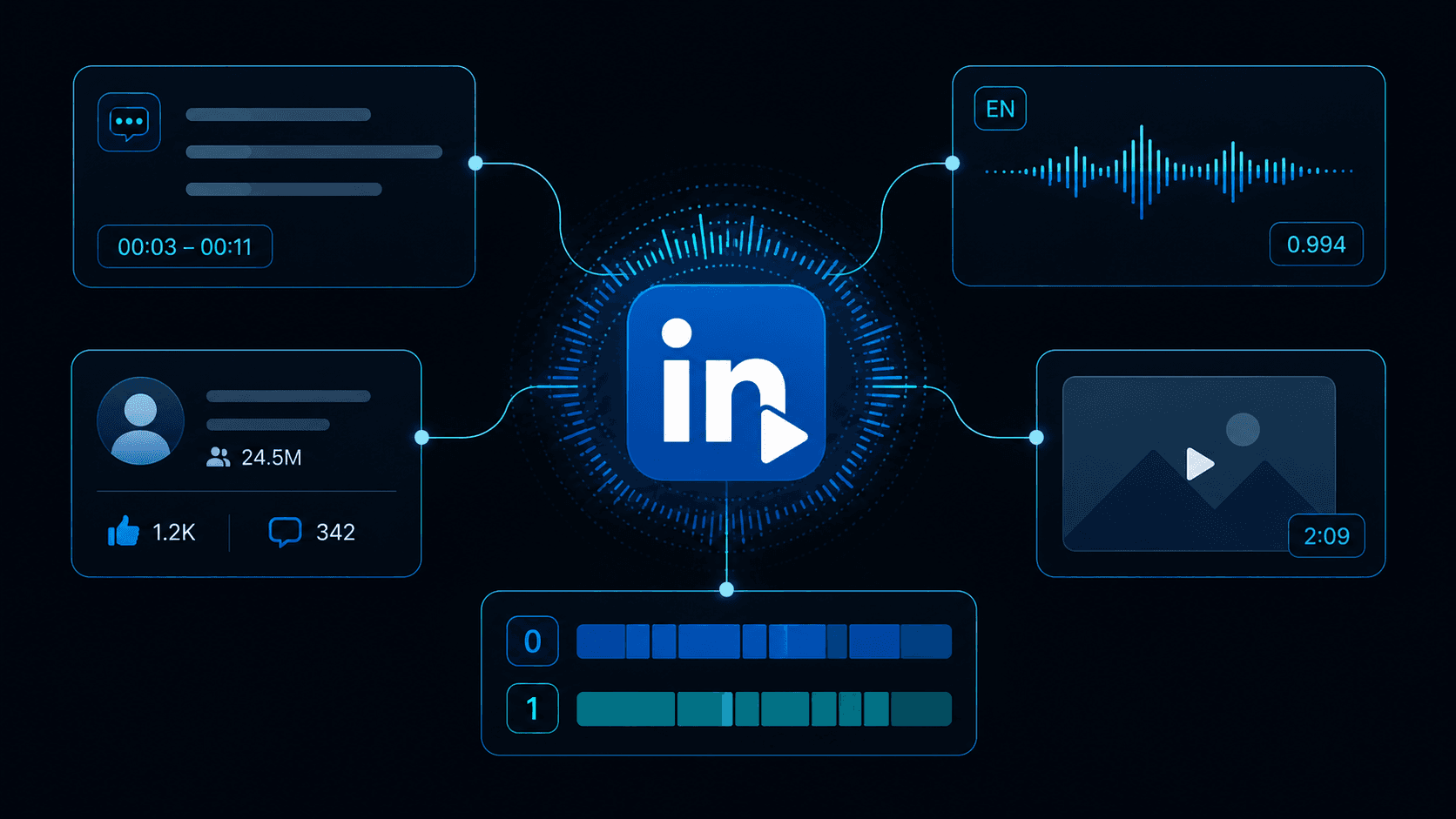 How to Scrape LinkedIn Video Transcripts and Post Data