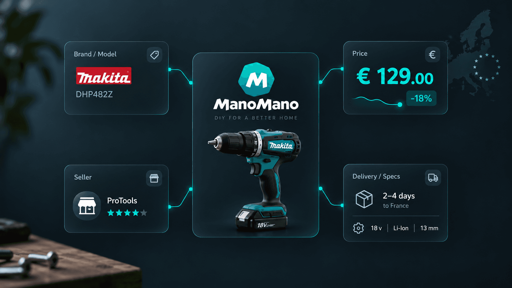 How to Compare ManoMano Product Prices Across European Markets