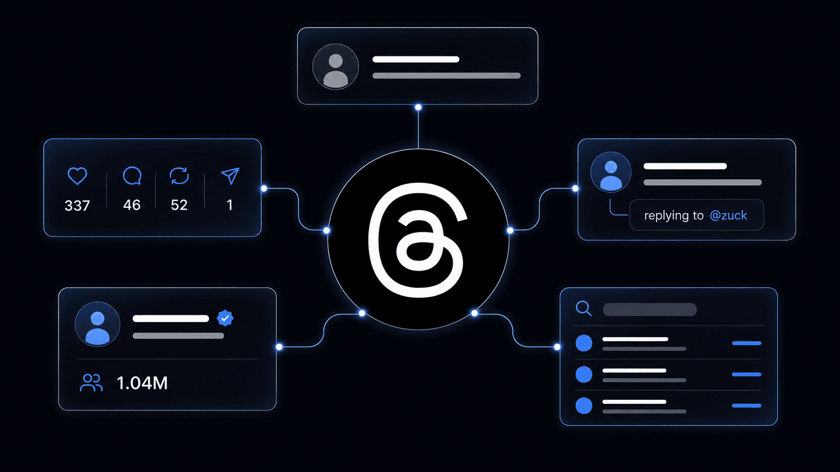 How to Collect Threads Posts and Profile Snapshots