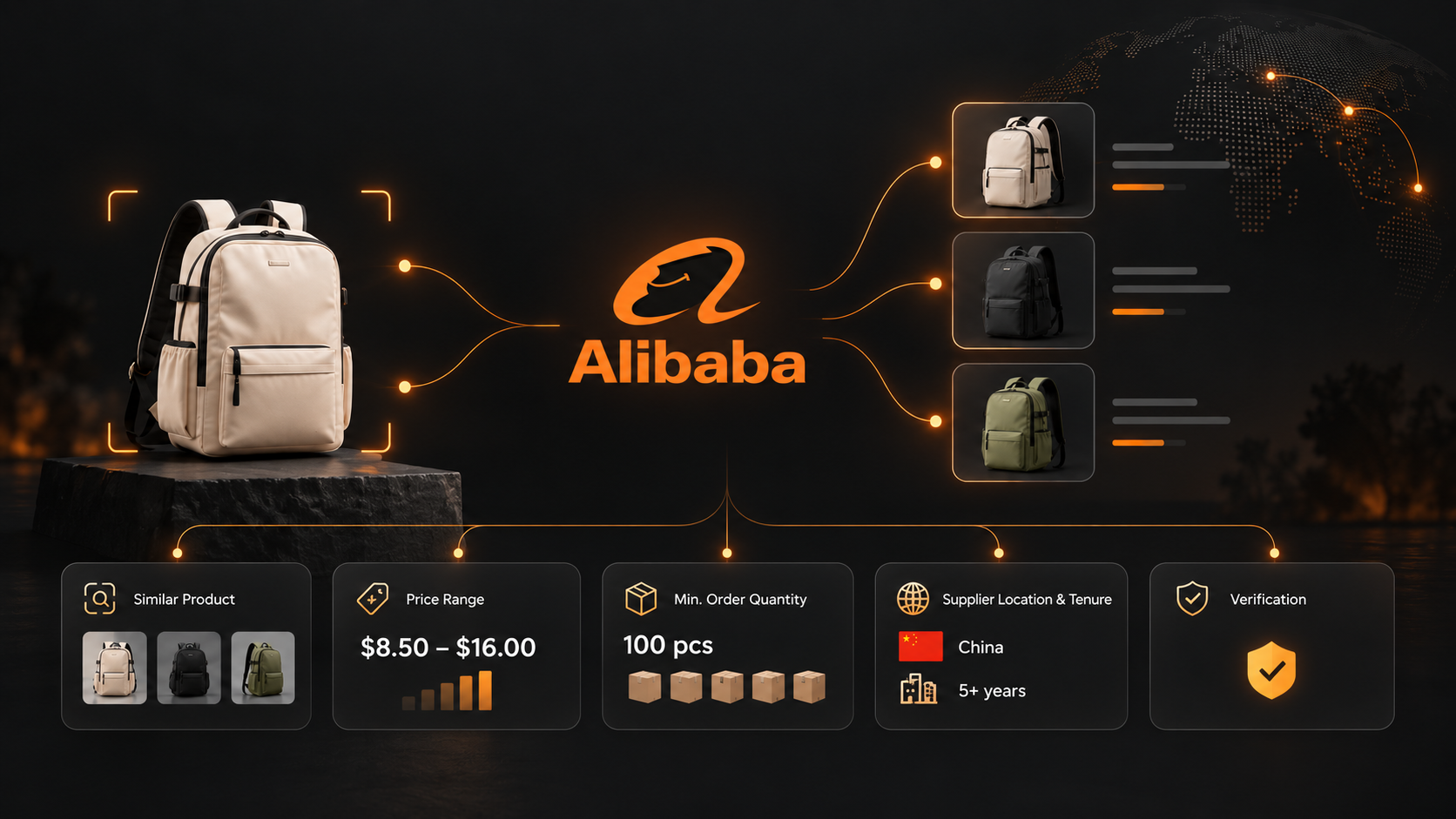 Alibaba image search with product matches, MOQs, and suppliers