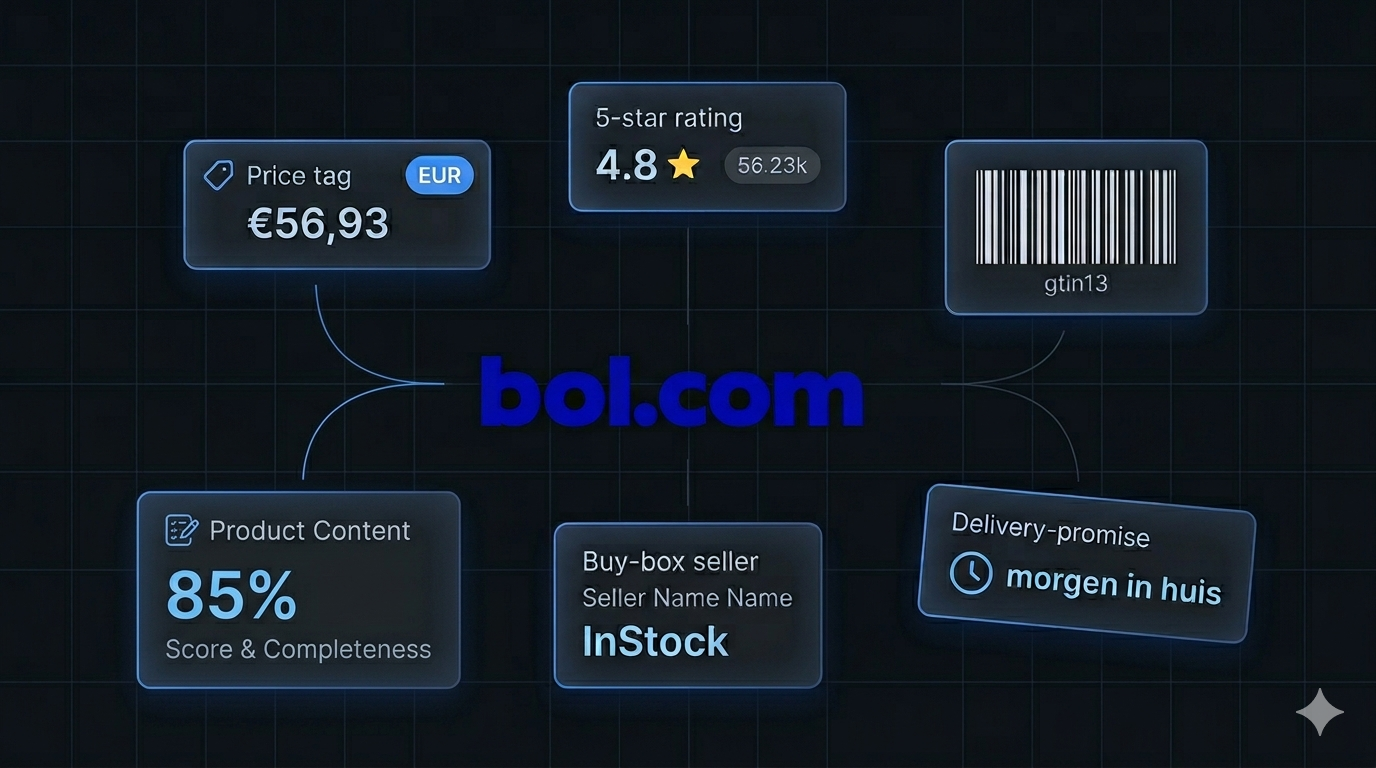 How to Scrape Bol.com Product Listings