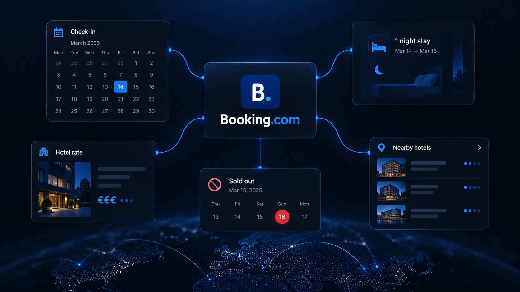 Booking.com hotel rate calendar and nearby-property comparison