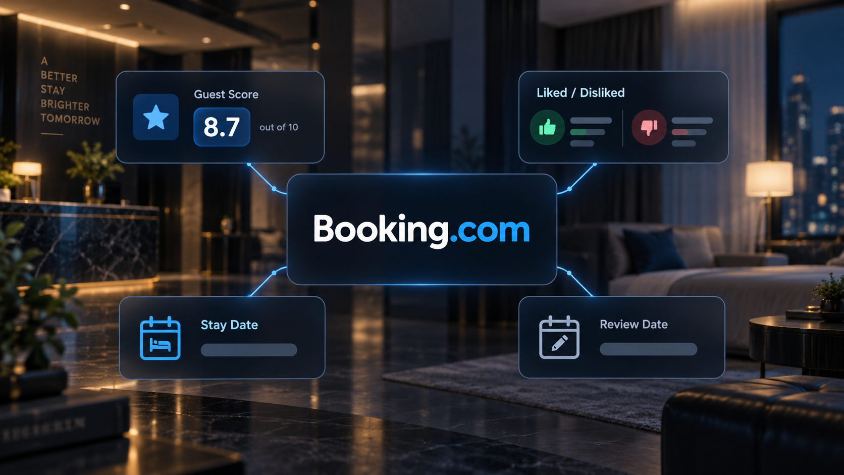 Booking.com hotel reviews with guest scores, feedback, stay dates, and review dates
