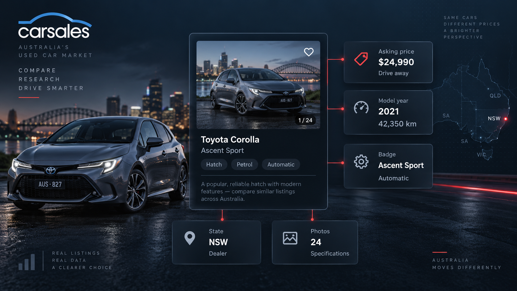 Carsales used-car listings with price, year, odometer, and trim