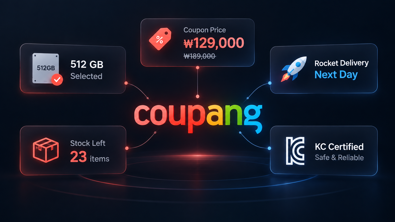 Coupang product data scraping