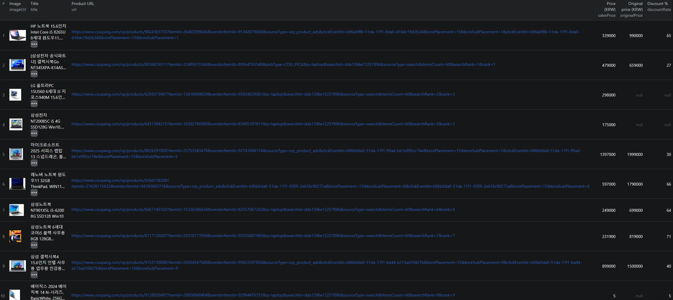 Coupang scraper results