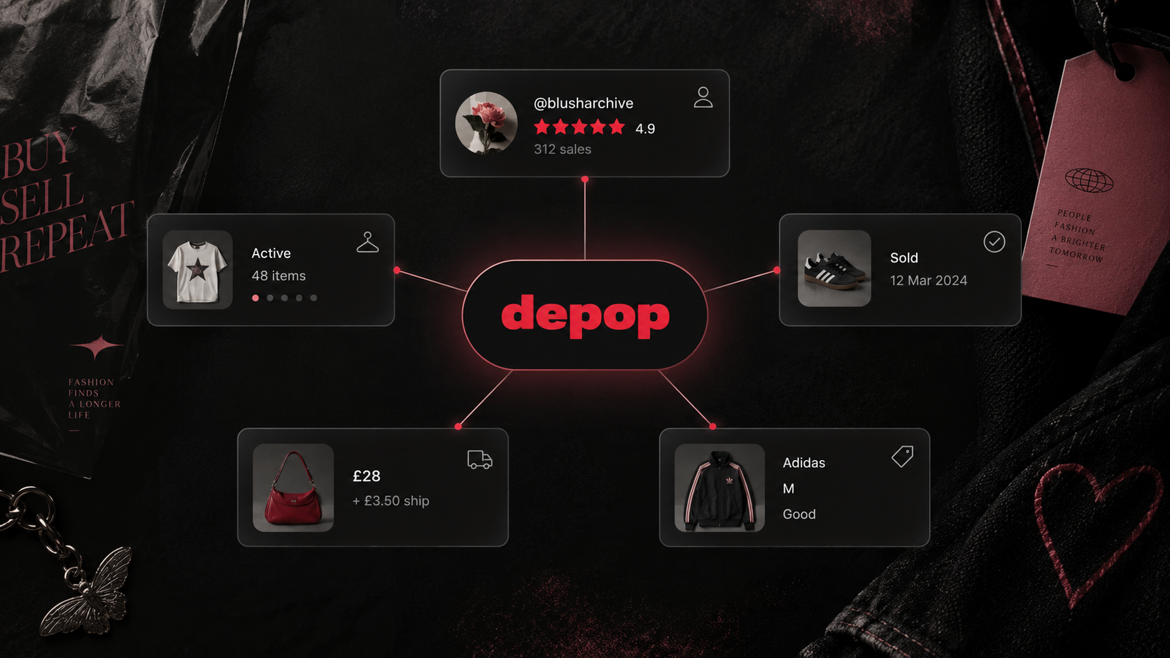 Depop shop profile, active inventory, and sold-history data