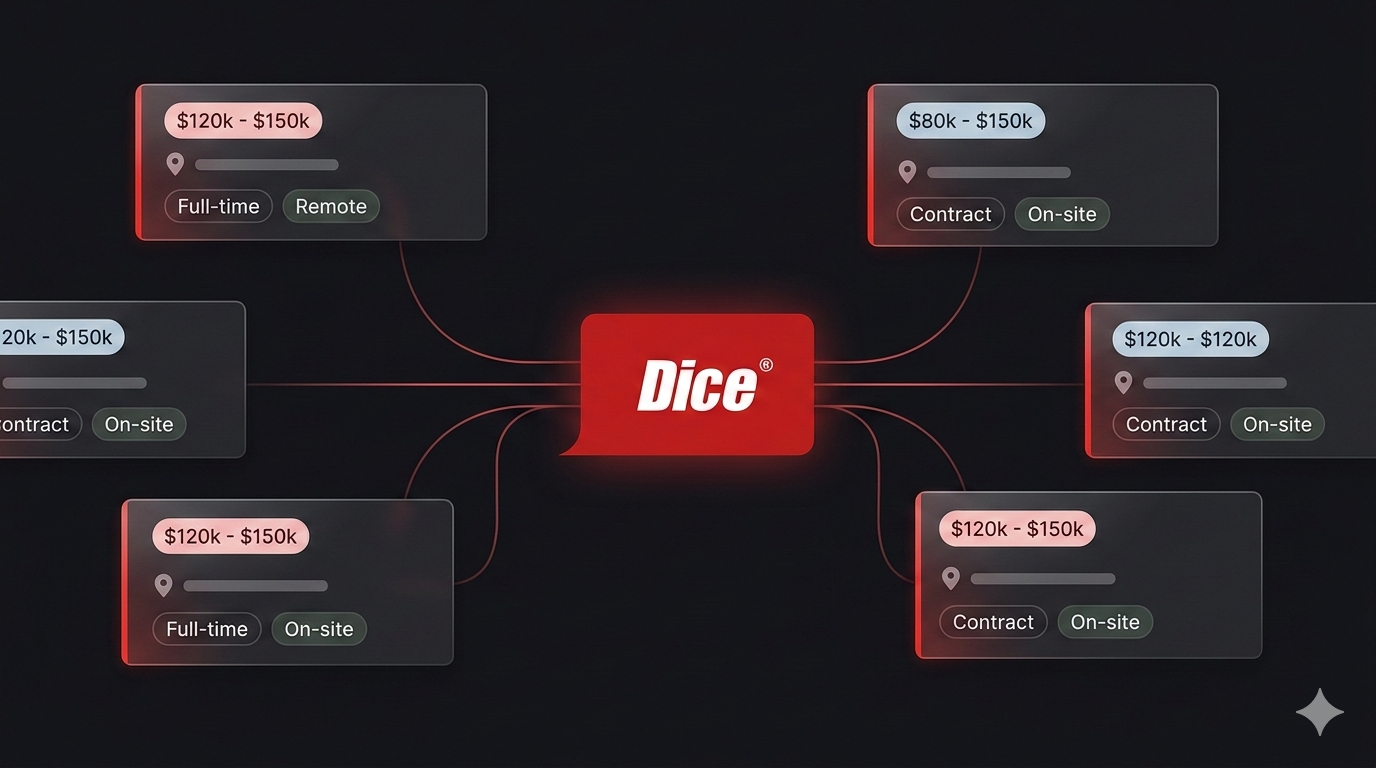 How to Scrape Dice Job Listings and Tech Hiring Data