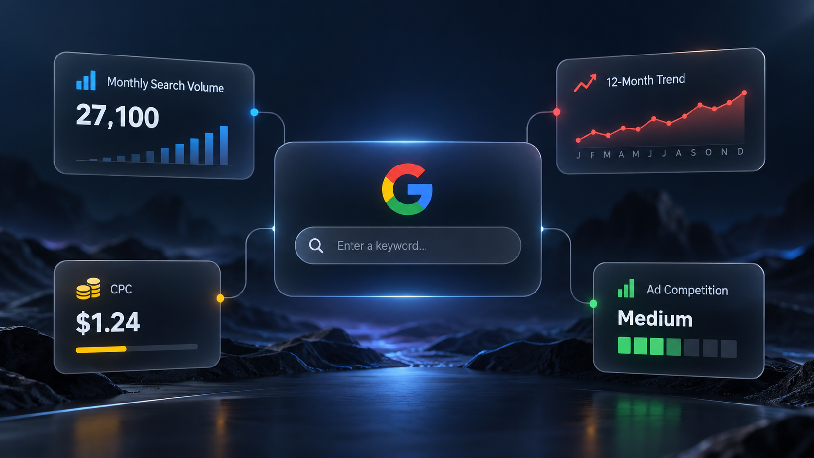 Keyword research illustration with Google search metrics