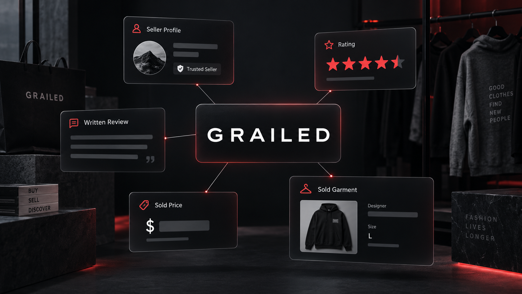 Grailed seller profile and review data flowing around the Grailed logo