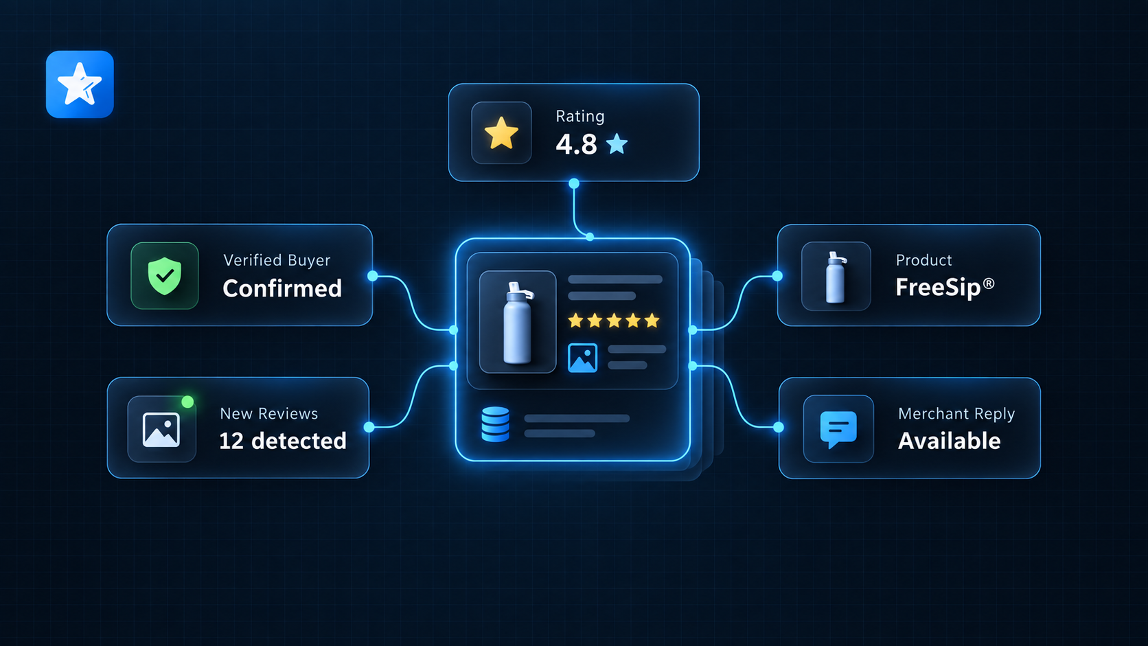Judge.me review export and new-review tracking