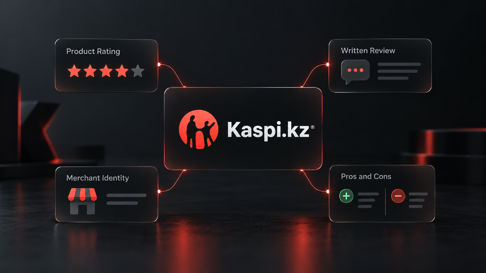 Kaspi product ratings, written reviews, merchant identity, and pros and cons