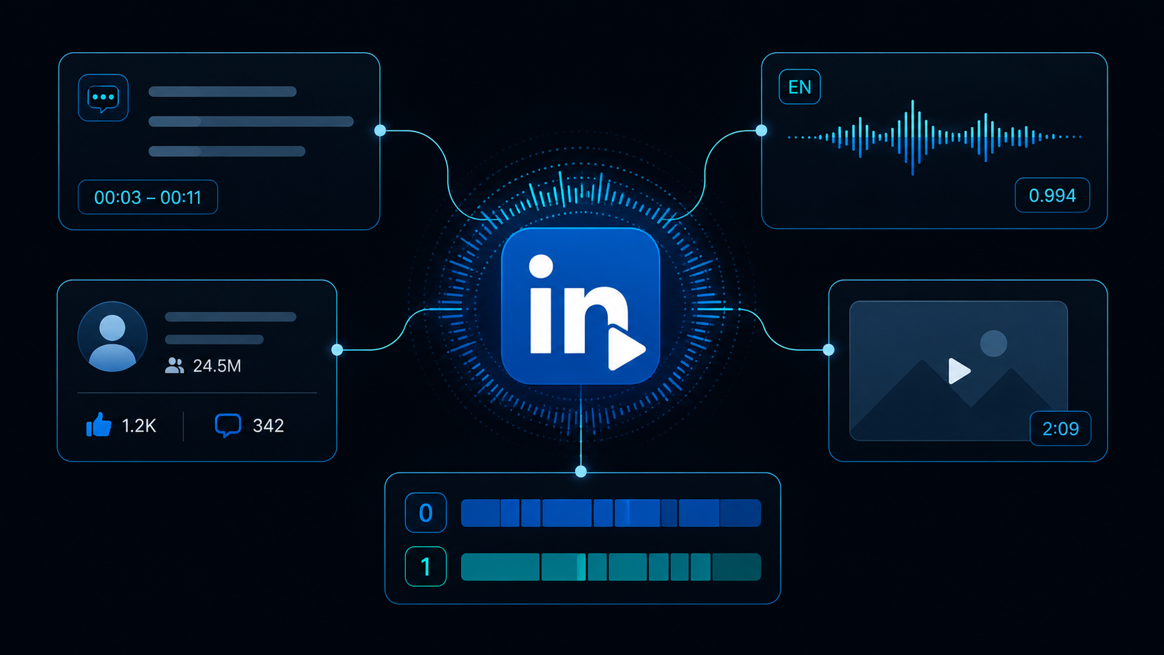 How to Scrape LinkedIn Video Transcripts
