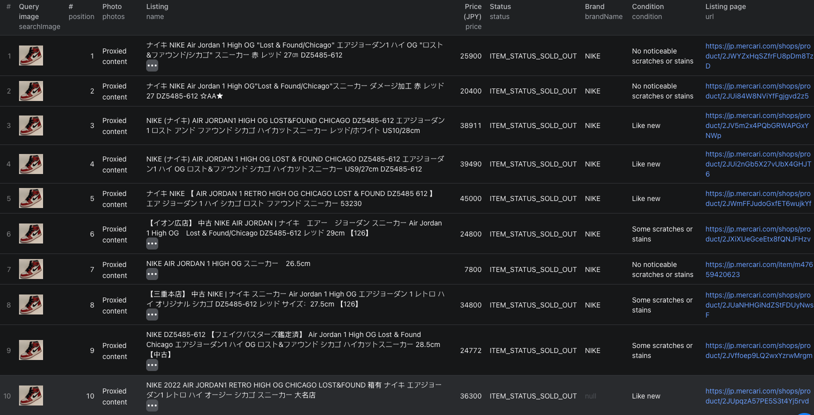 Mercari image-search results in the Apify Console