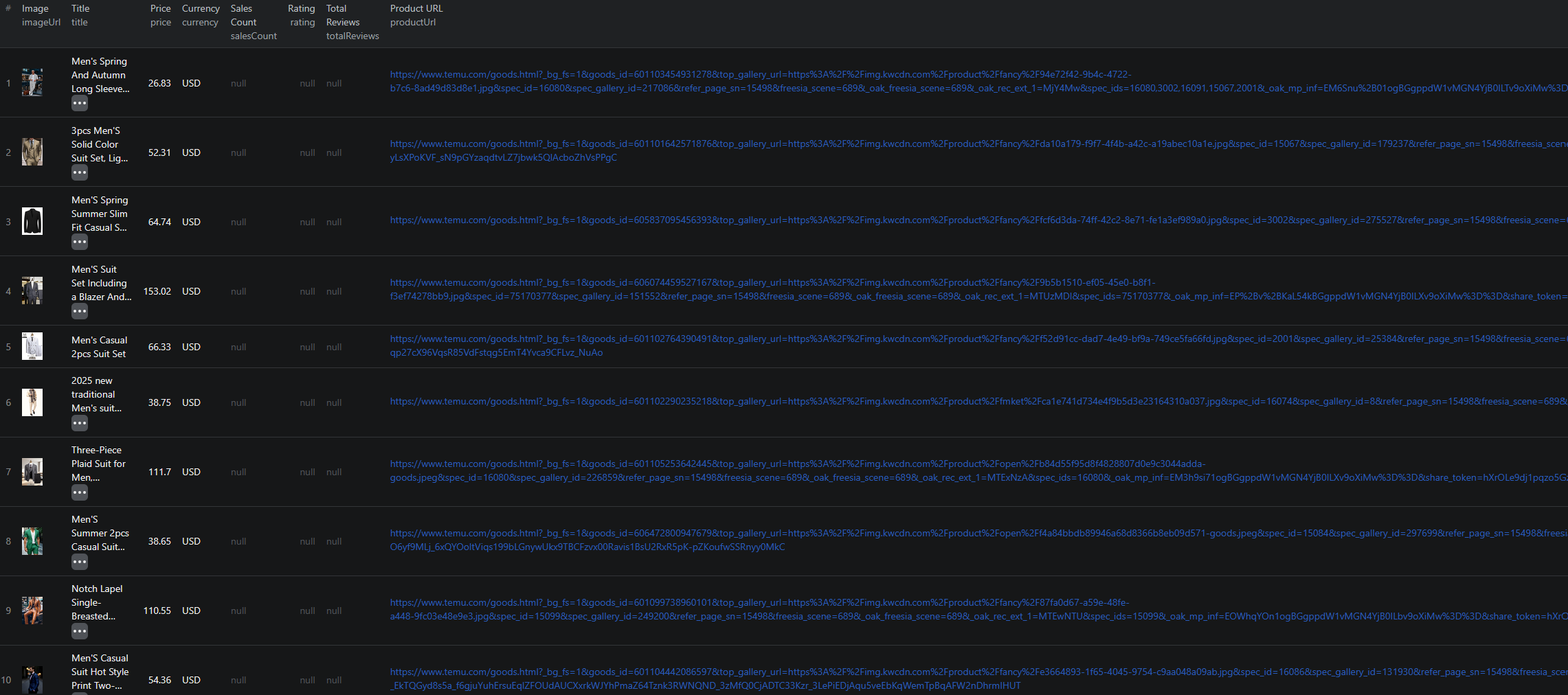 Temu scraper results