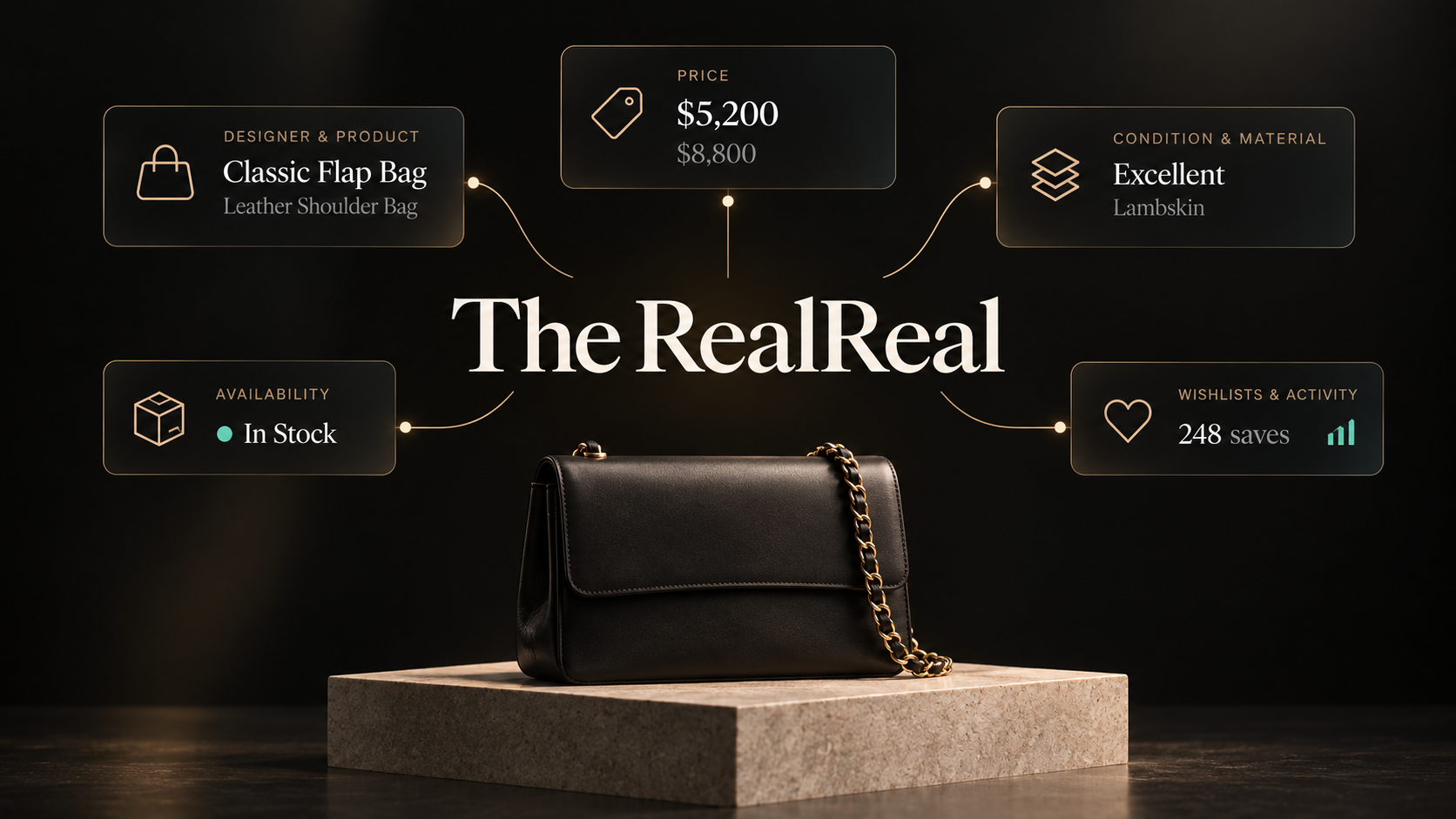 The RealReal luxury listings with price, condition, and designer data