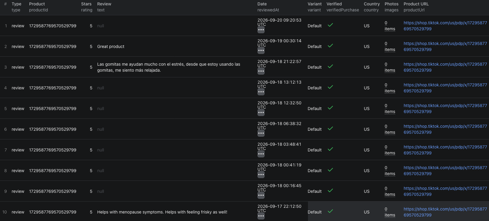 TikTok Shop review and product-summary rows in Apify