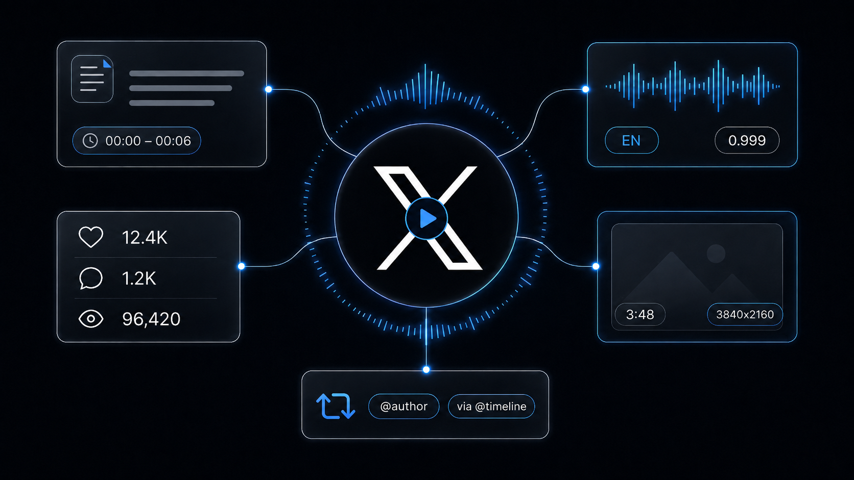 How to Scrape X Twitter Video Transcripts